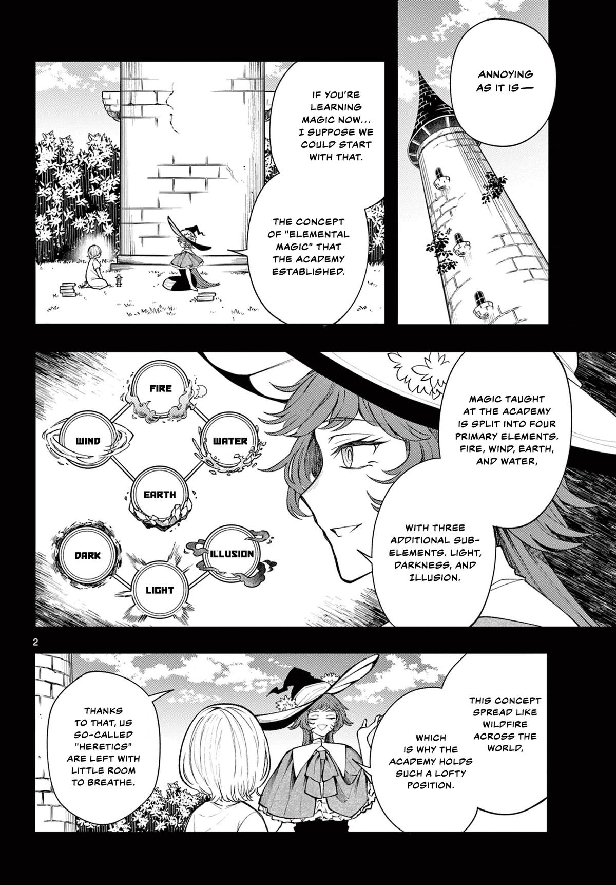 Kaiten no Albus Chap 25 - Next Chap 26