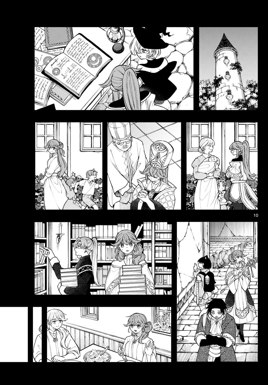 Kaiten no Albus Chap 48 - Next Chap 49