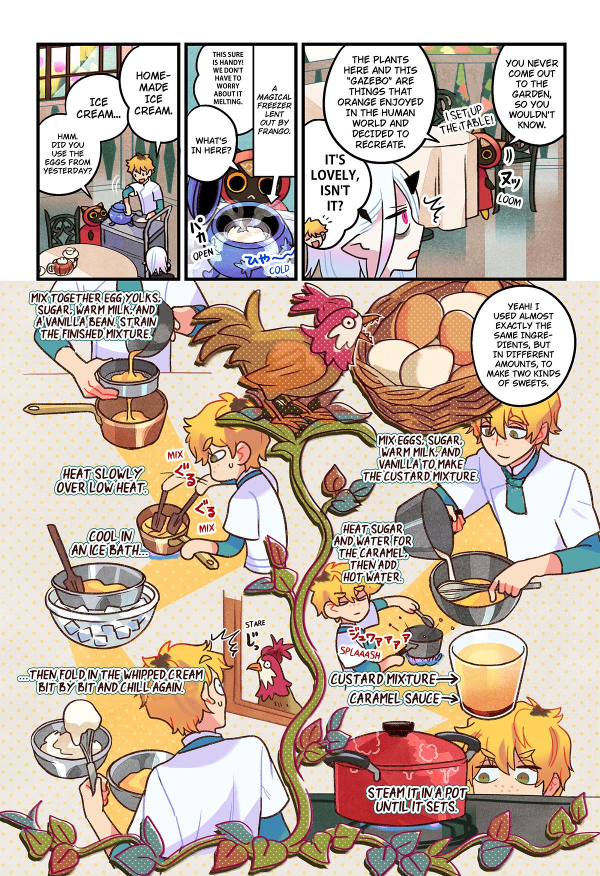 Ittan Cafe ni Shimasen ka? Chap 5 - Next Chap 6