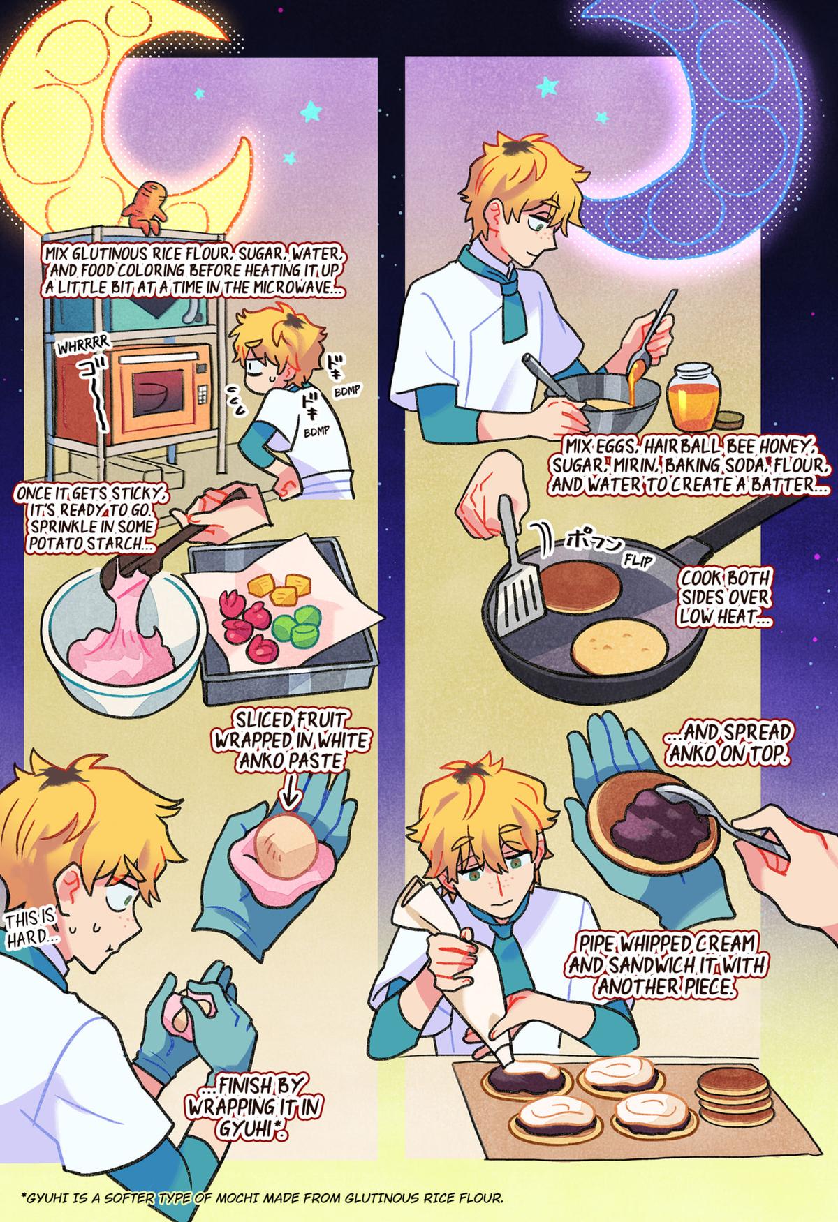 Ittan Cafe ni Shimasen ka? Chap 6 - Next Chap 7