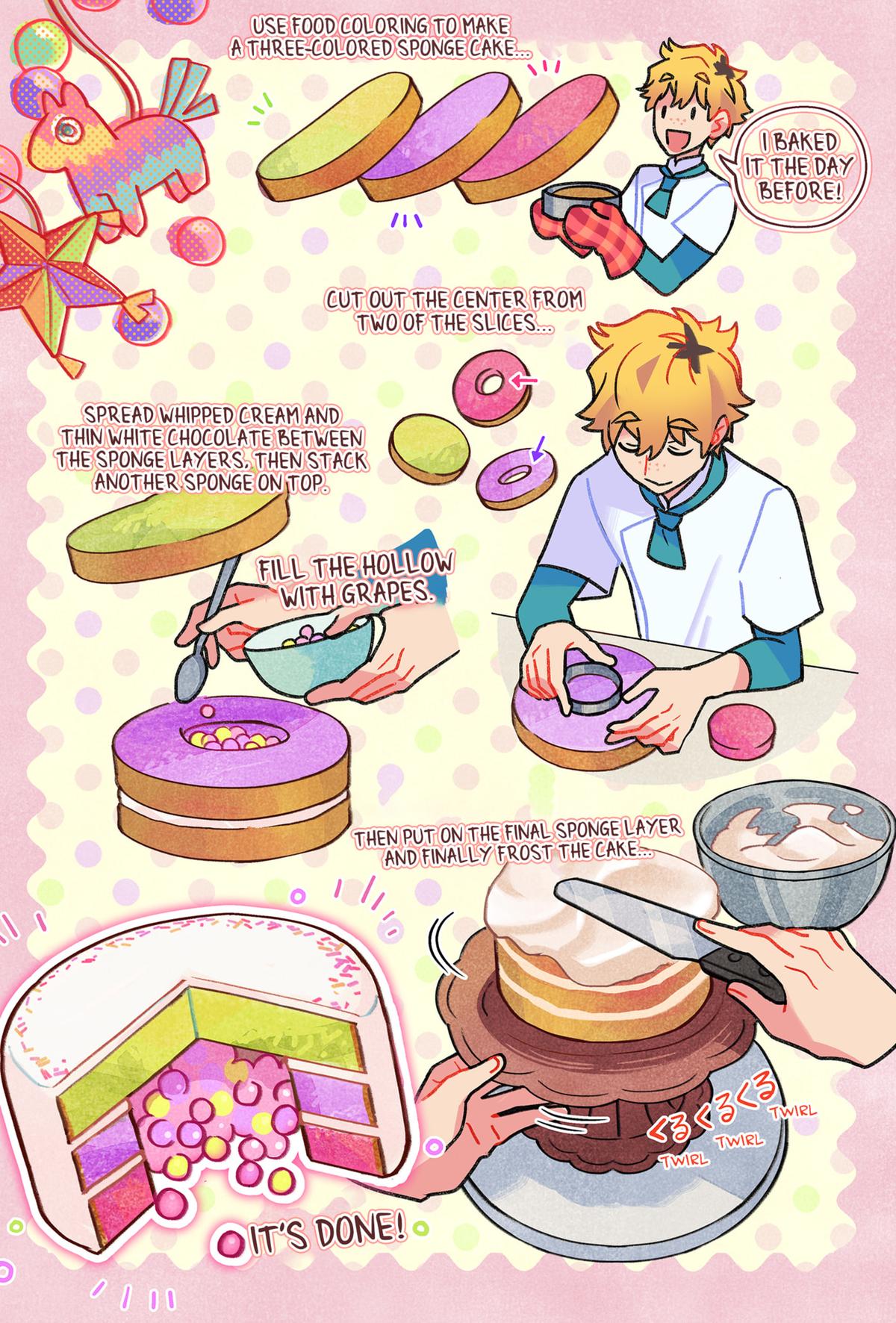 Ittan Cafe ni Shimasen ka? Chap 3 - Next Chap 4