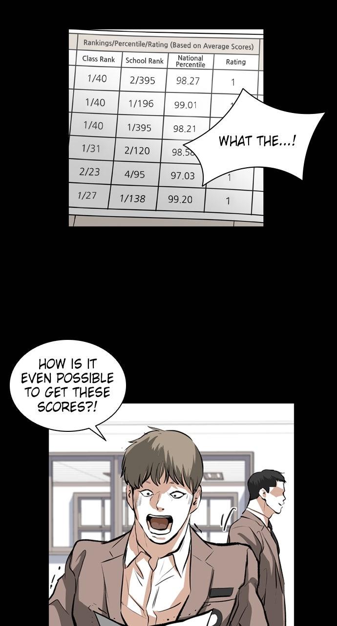 Castle Chap 24 - Next Chap 25