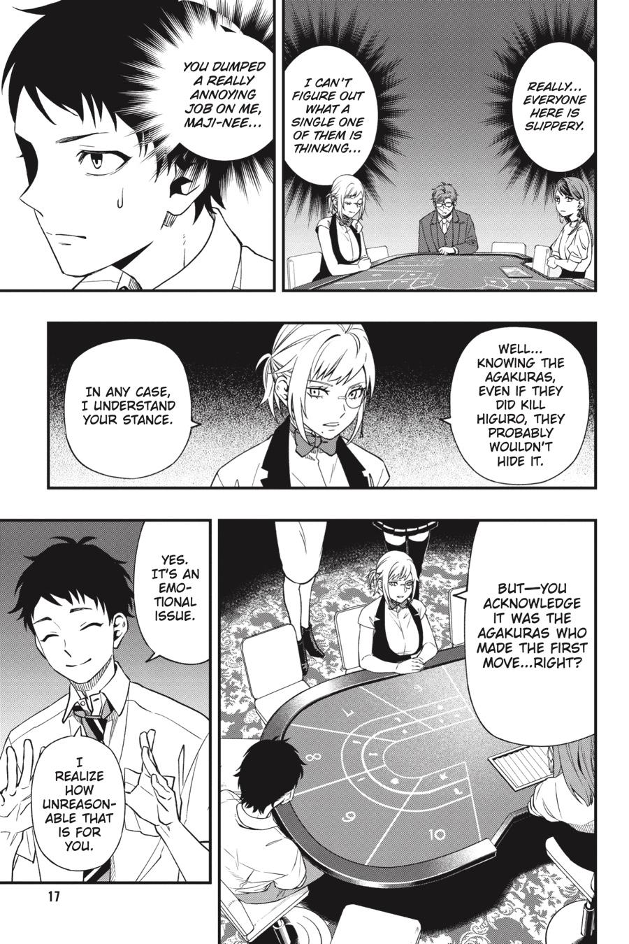 Dead Mount Death Play Chap 86 - Next Chap 87