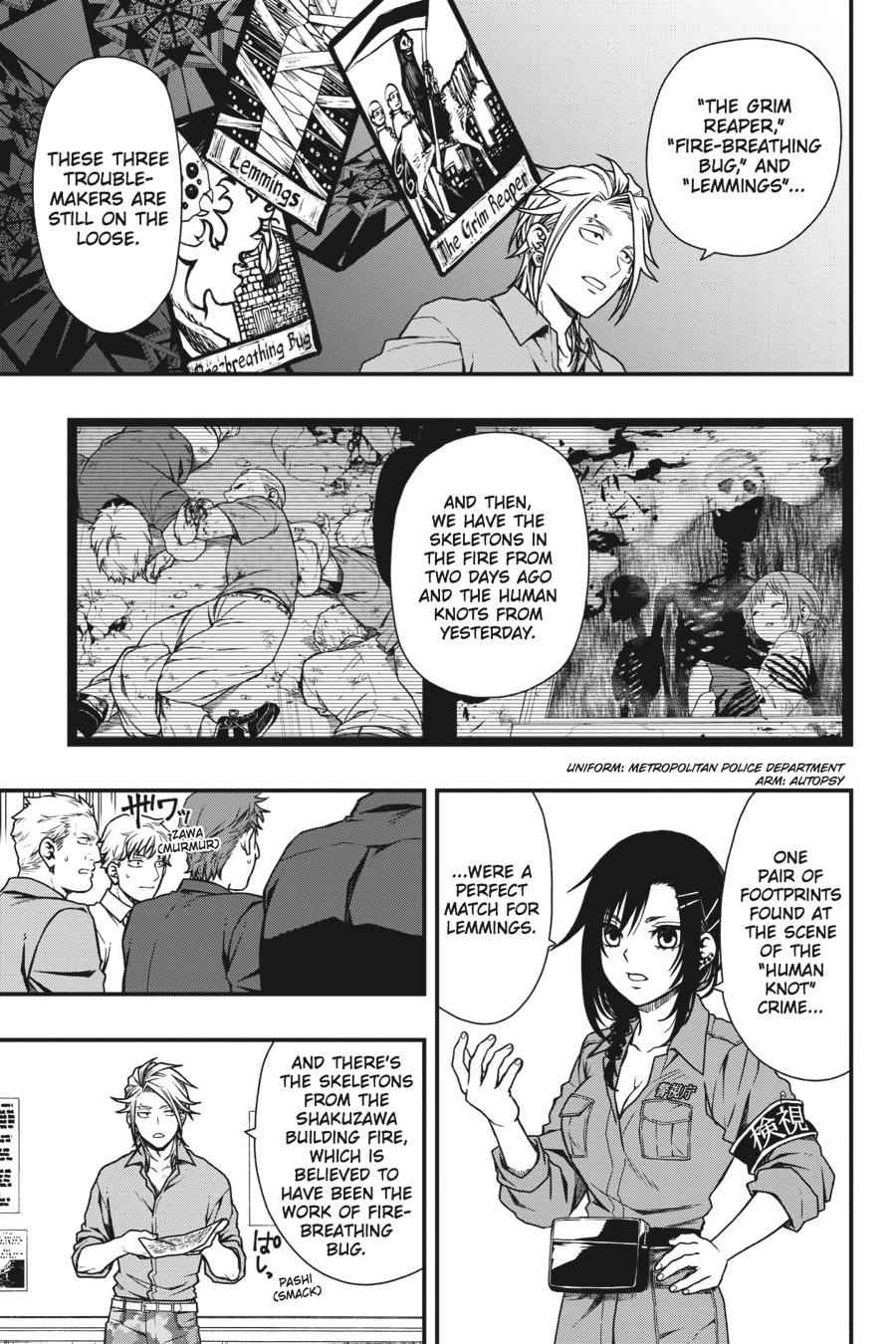 Dead Mount Death Play Chap 6 - Next Chap 7