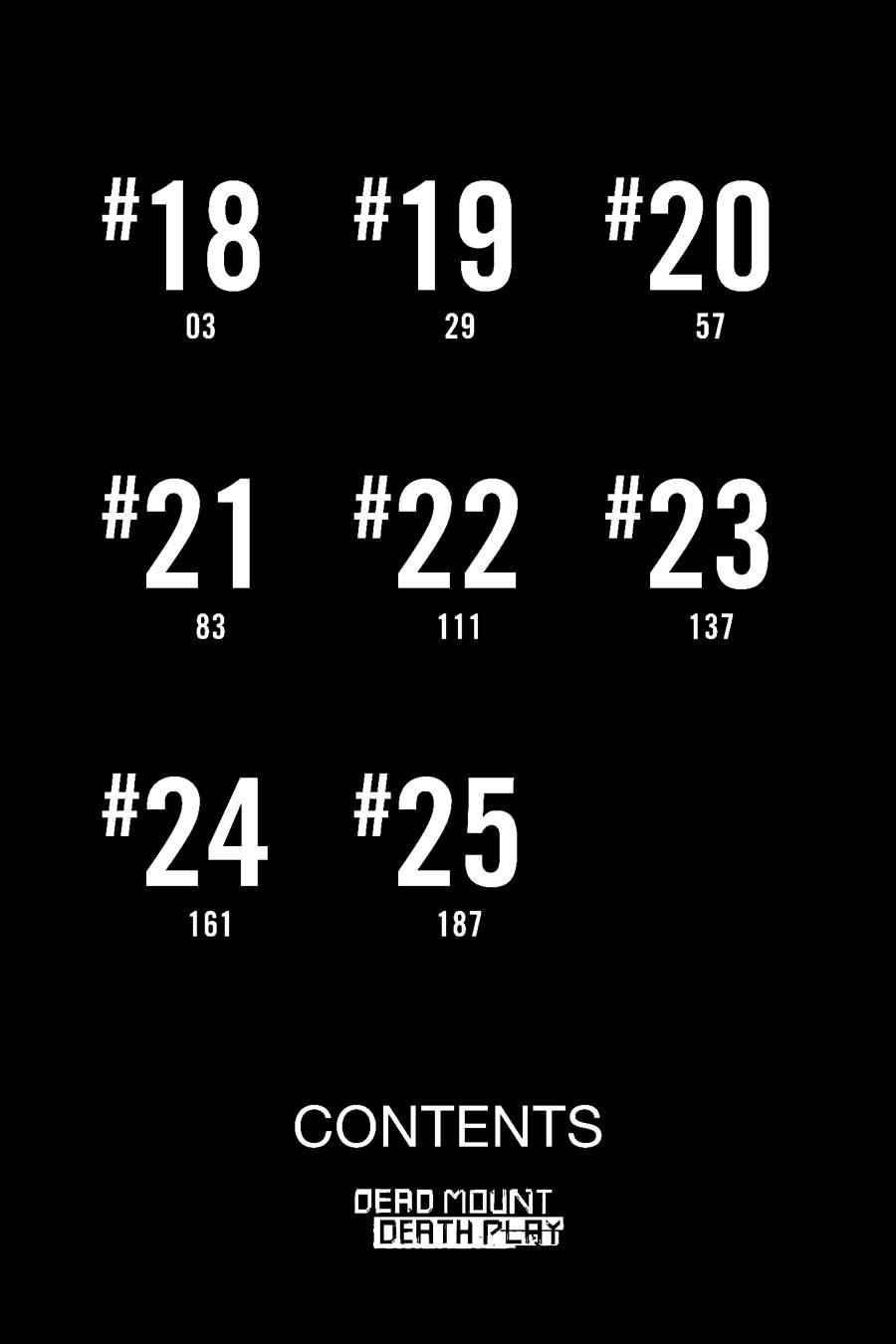 Dead Mount Death Play Chap 18 - Next Chap 19