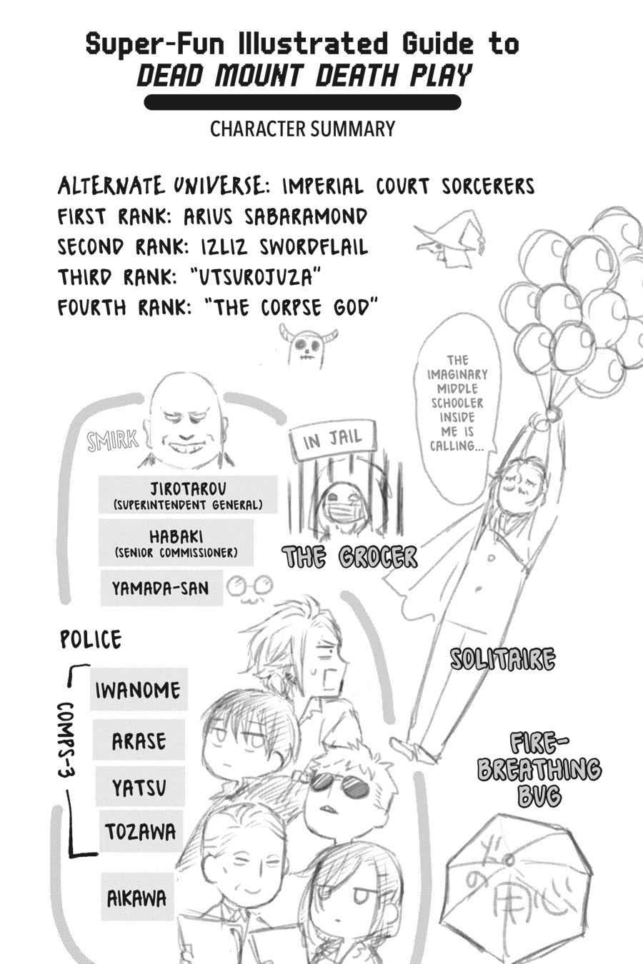 Dead Mount Death Play Chap 34 - Next Chap 35