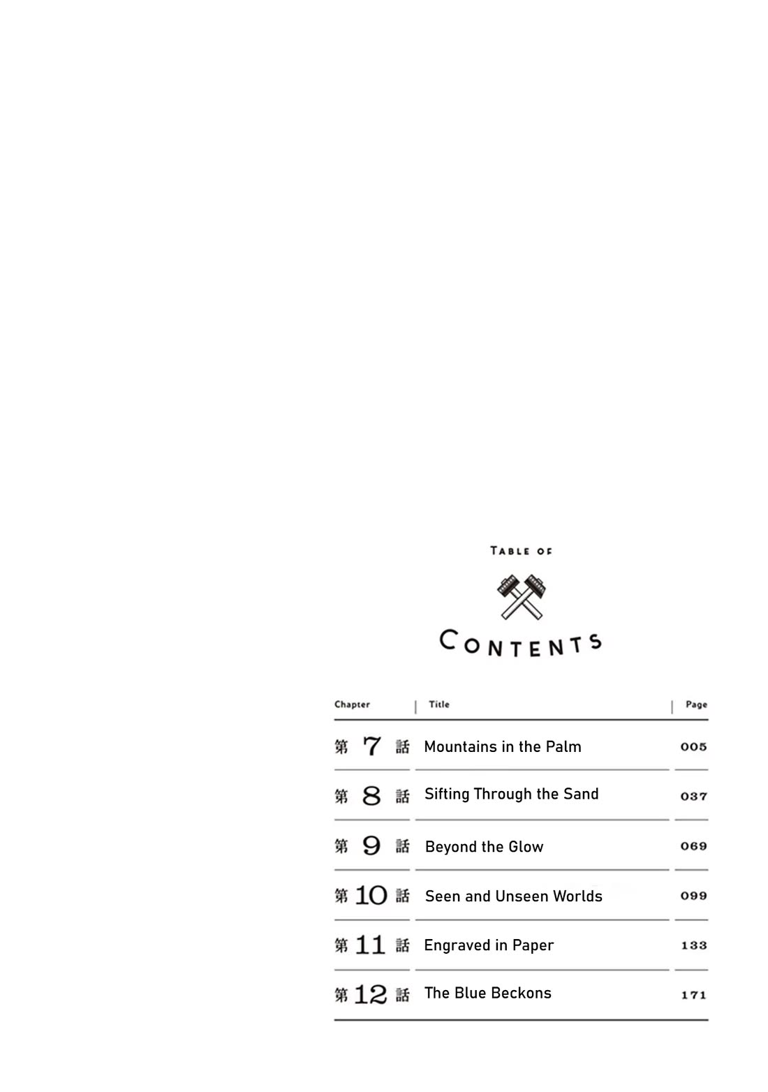 Ruri no Houseki Chap 7 - Next Chap 8