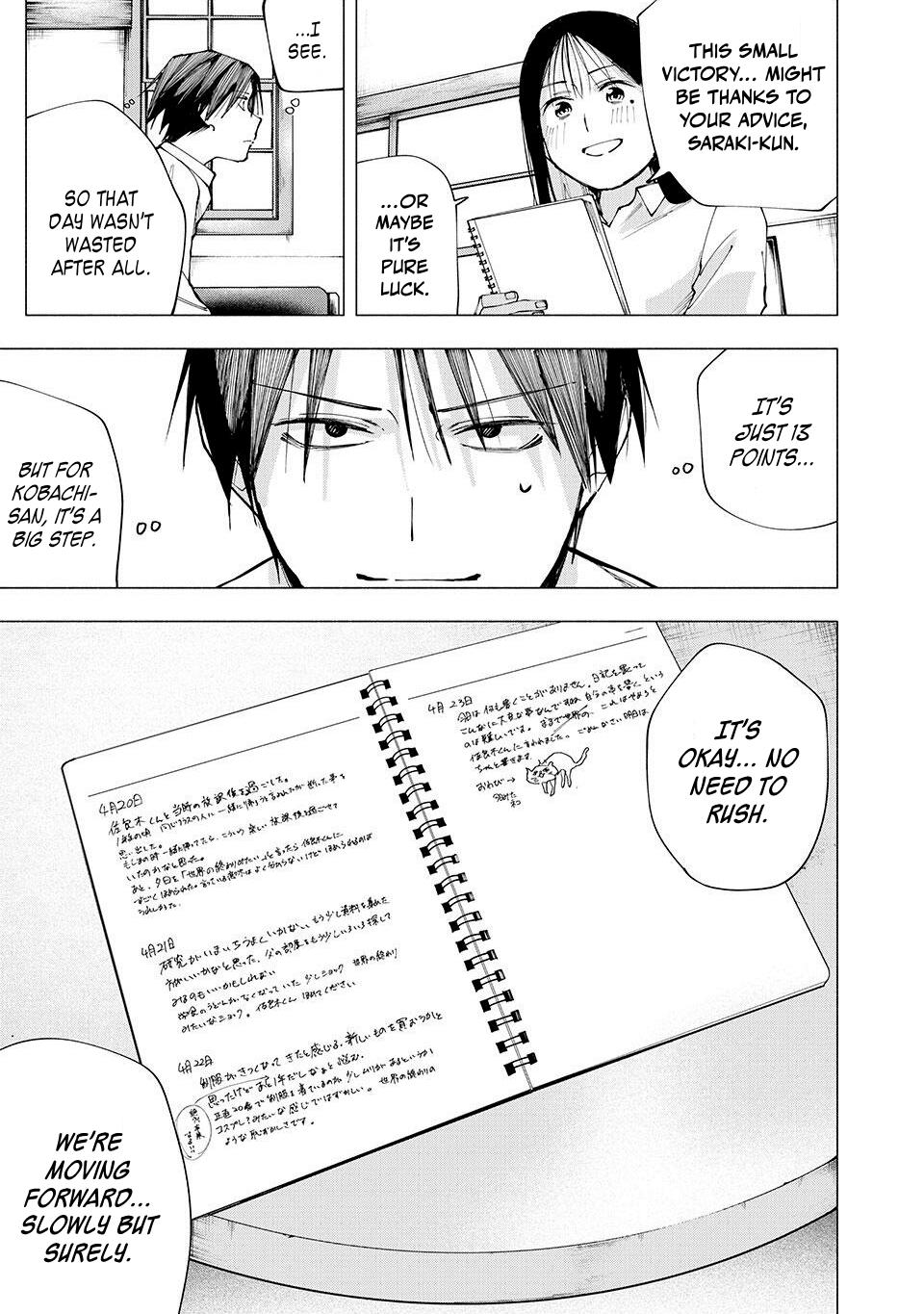 Yane no Shita no Artemis Chap 6 - Next Chap 7