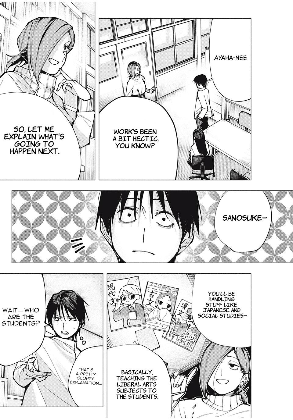 Yane no Shita no Artemis Chap 1 - Next Chap 2