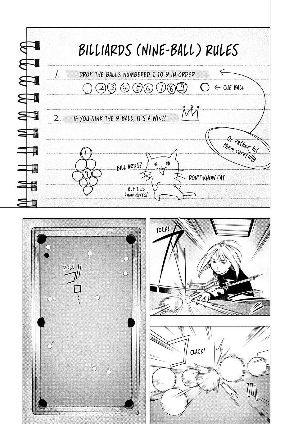 Yane no Shita no Artemis Chap 10 - Next Chap 11