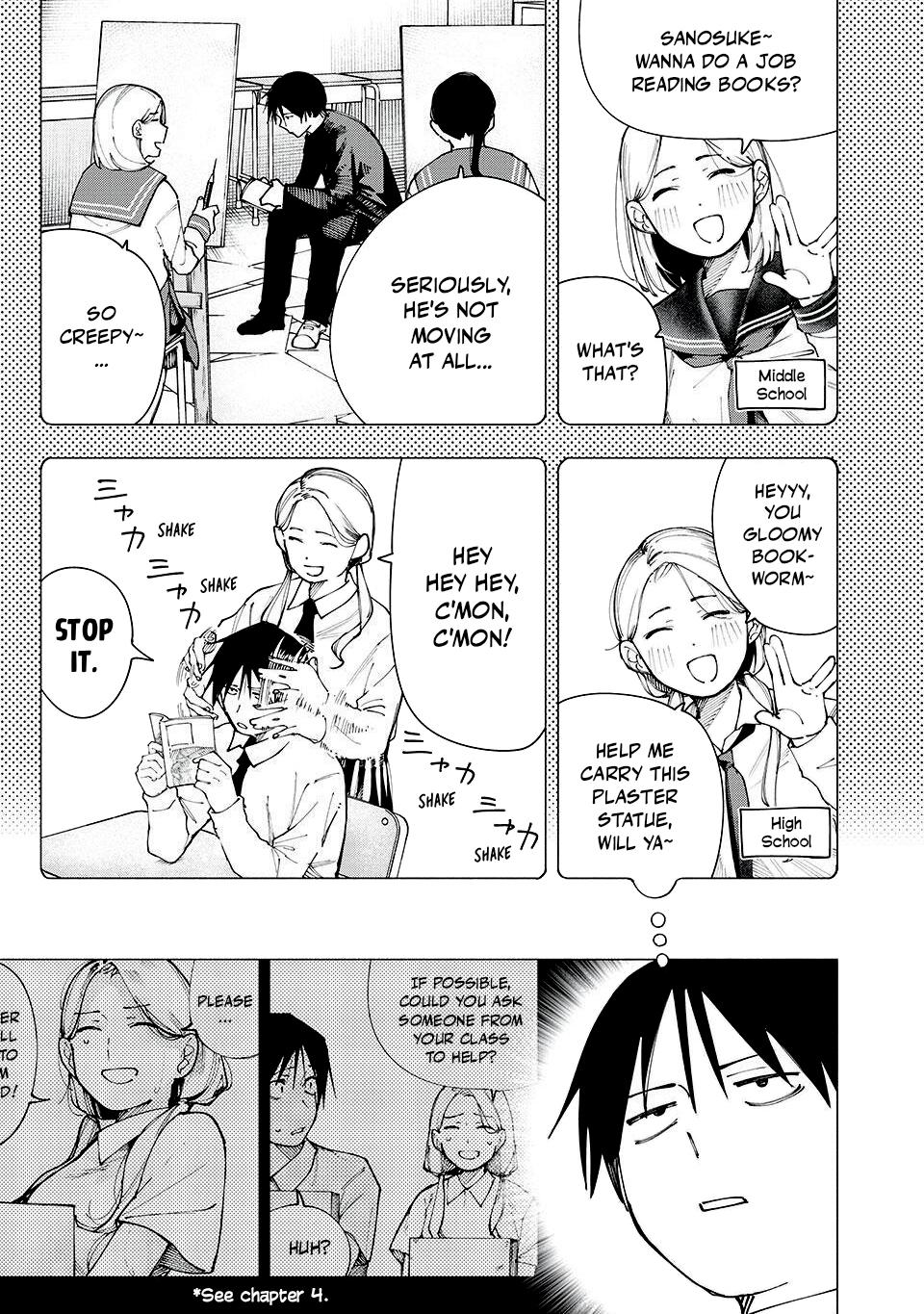 Yane no Shita no Artemis Chap 22 - Next Chap 23