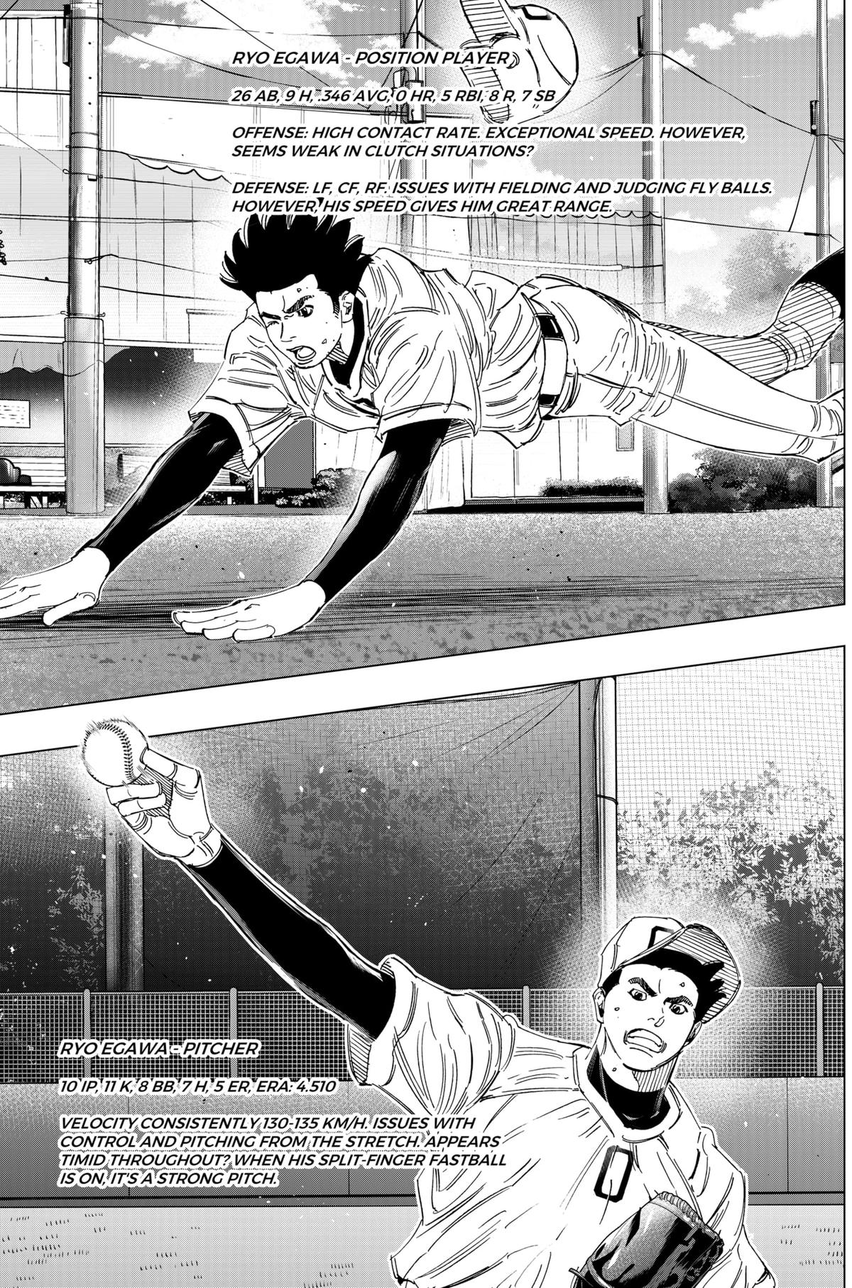 Bungo: Unreal Chap 7 - Next Chap 8
