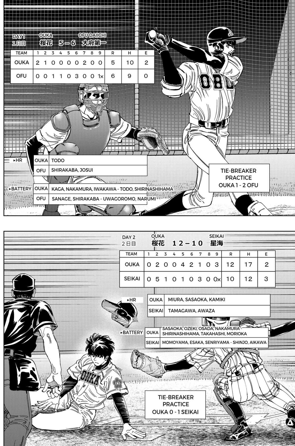 Bungo: Unreal Chap 7 - Next Chap 8