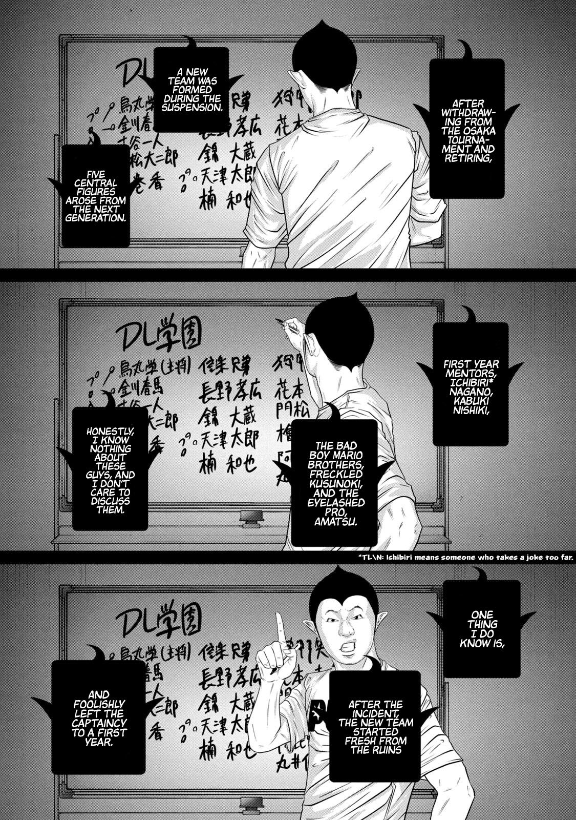 Battle Studies Chap 377 - Next Chap 378