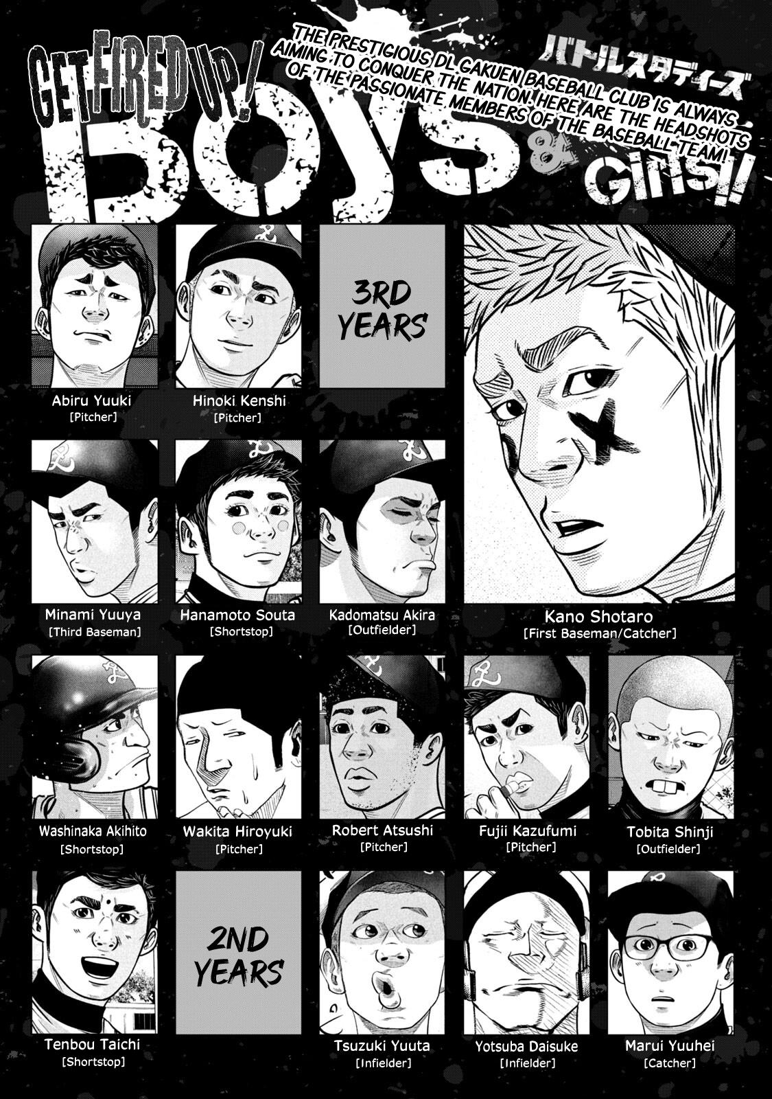 Battle Studies Chap 374 - Next Chap 375