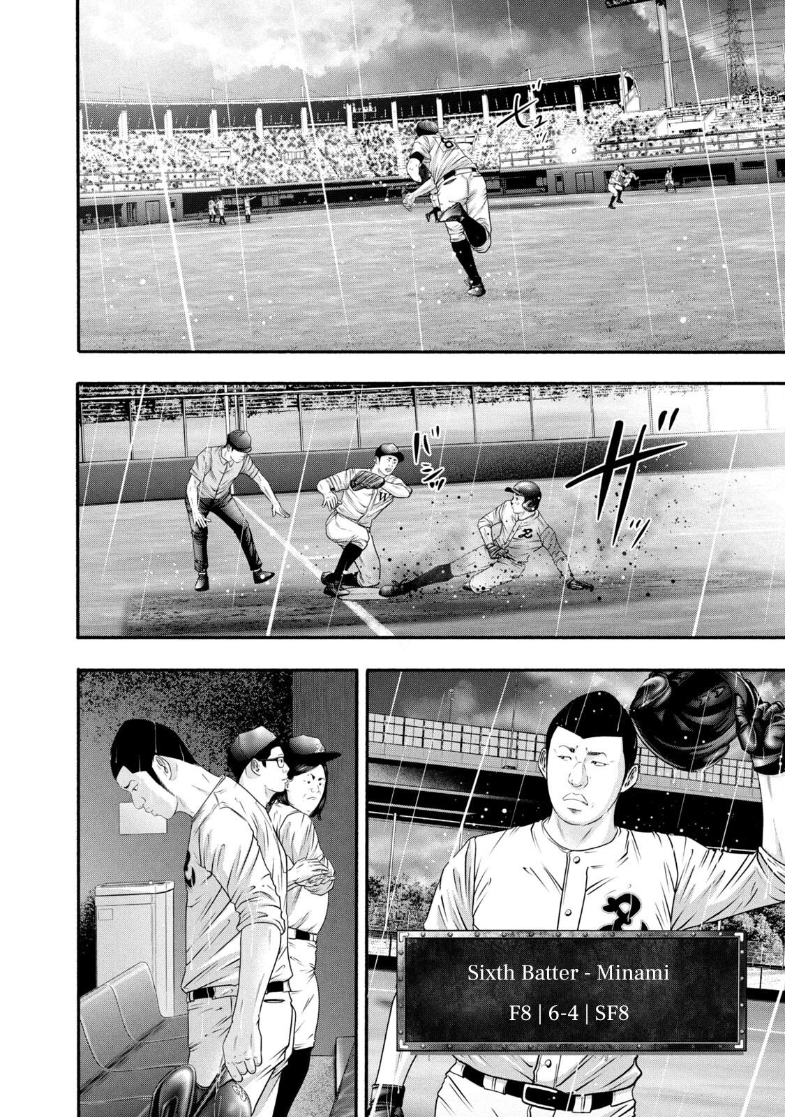 Battle Studies Chap 380 - Next Chap 381