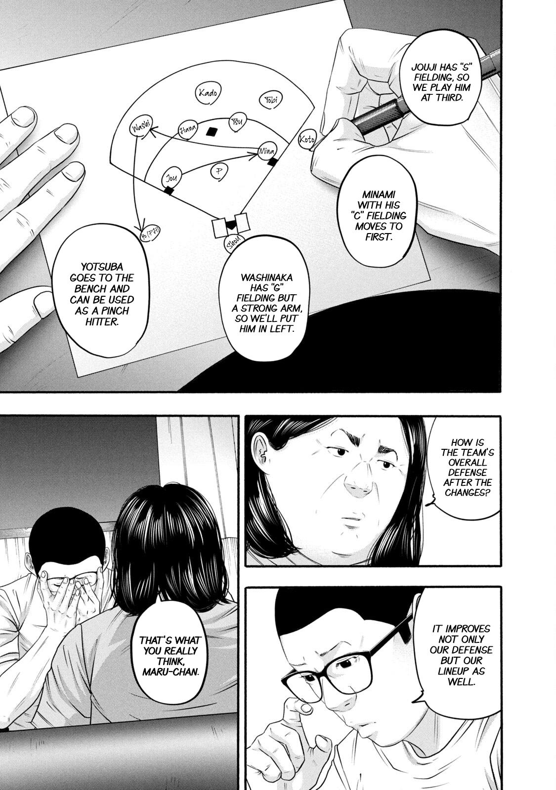 Battle Studies Chap 381 - Next Chap 382