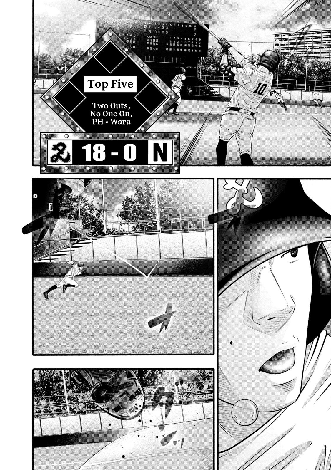 Battle Studies Chap 383 - Next Chap 384