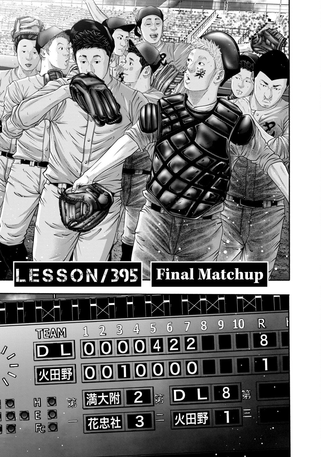 Battle Studies Chap 395 - Next Chap 396