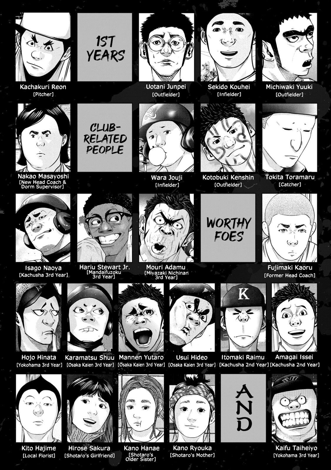 Battle Studies Chap 424 - Next Chap 425