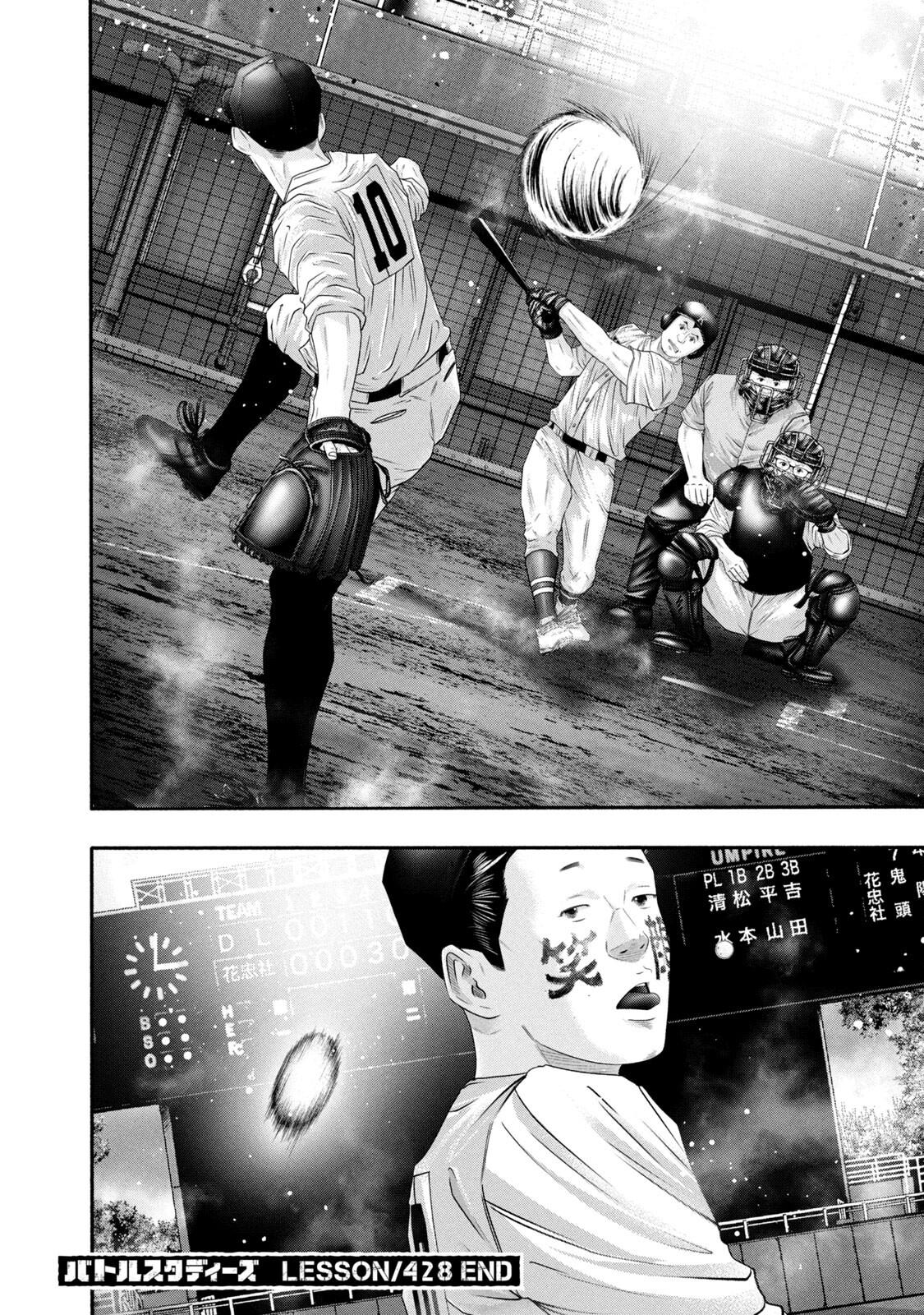 Battle Studies Chap 428 - Next Chap 429