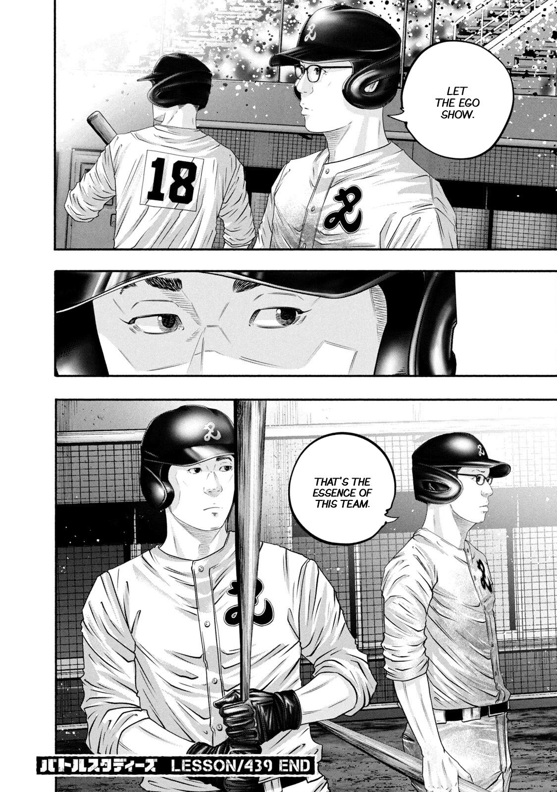 Battle Studies Chap 439 - Next Chap 440