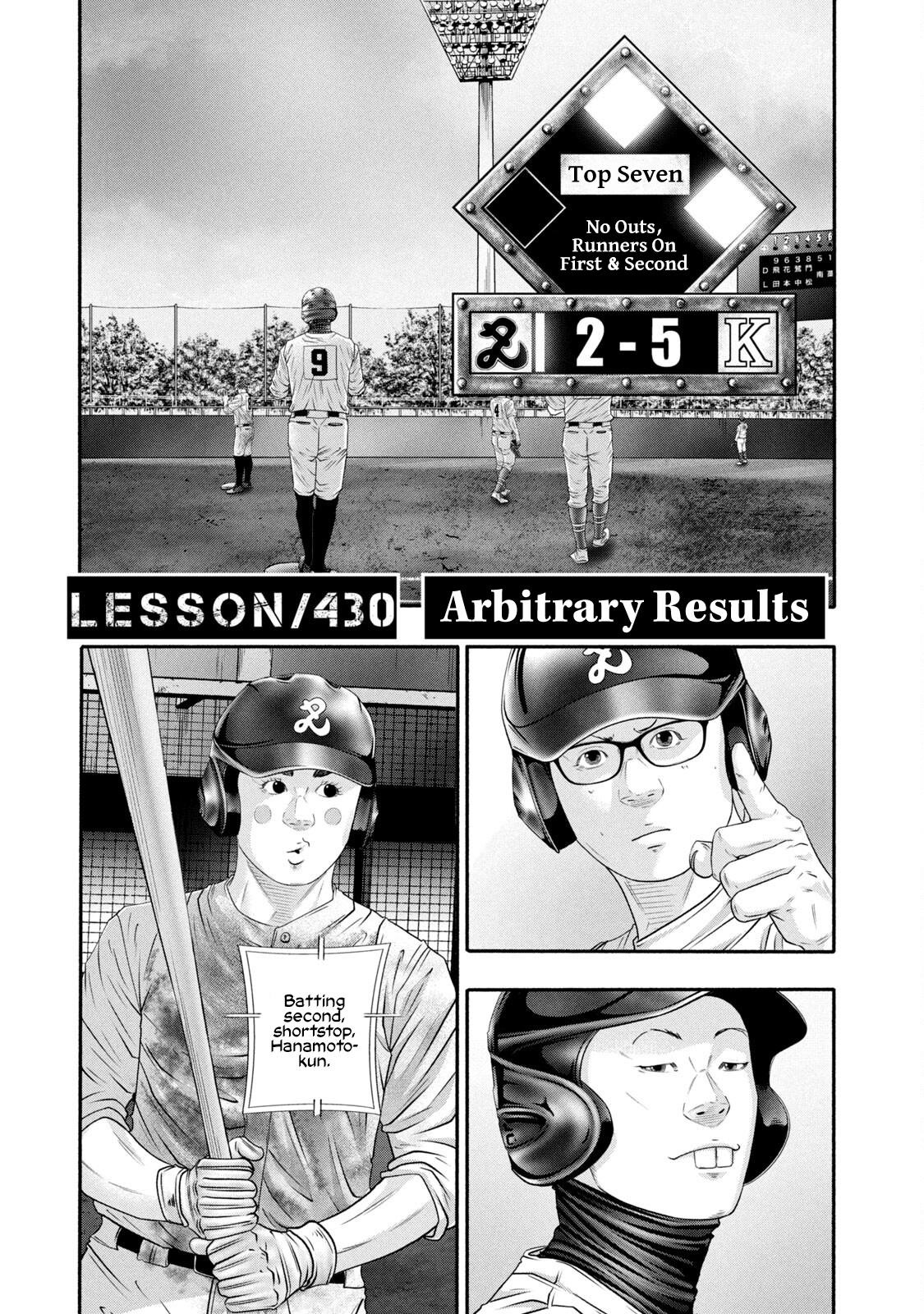 Battle Studies Chap 430 - Next Chap 431