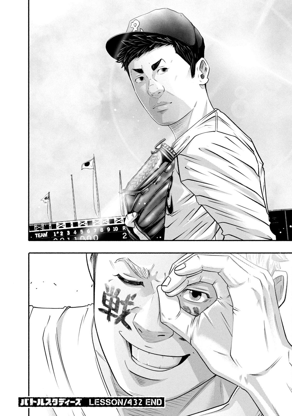 Battle Studies Chap 432 - Next Chap 433