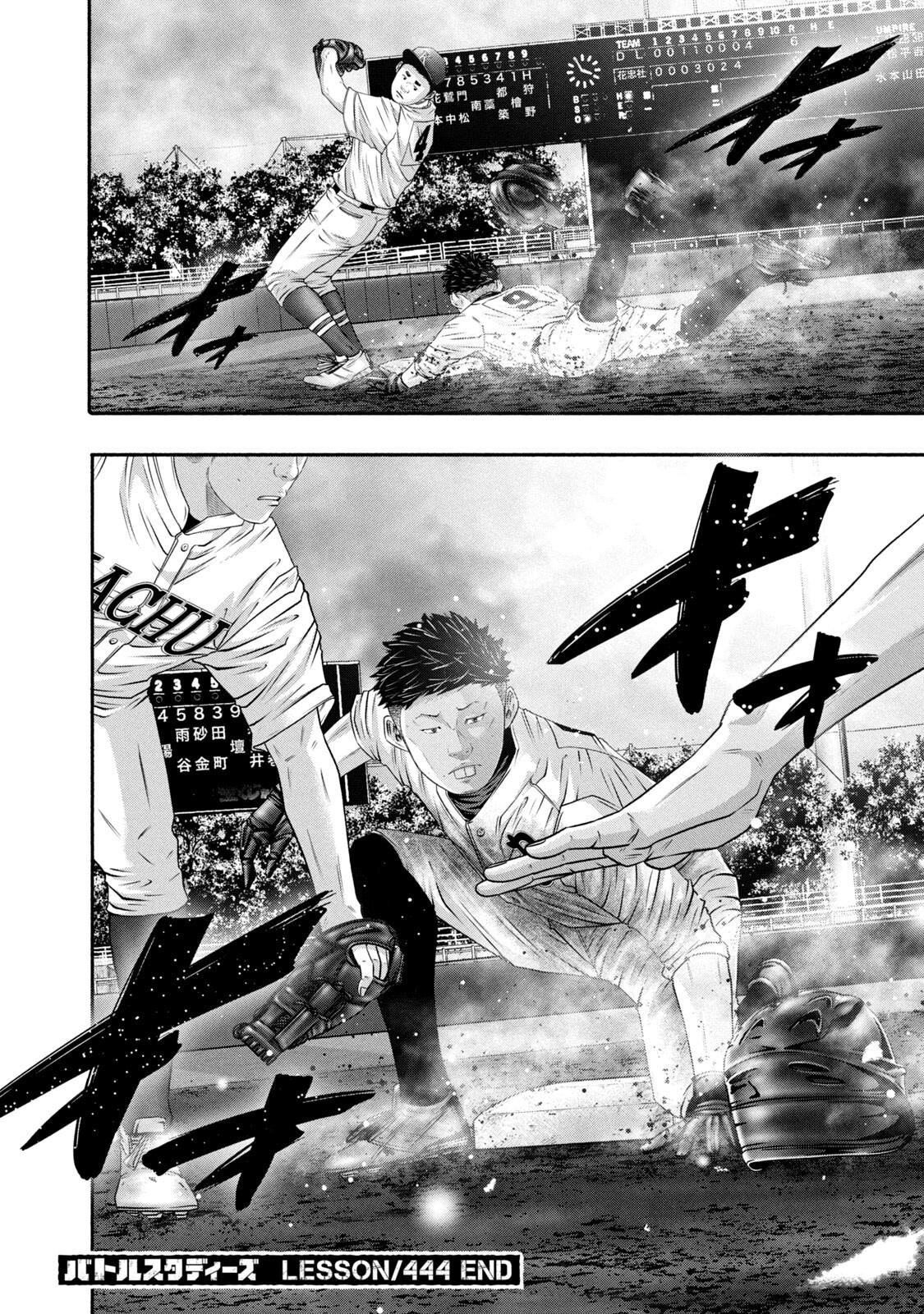 Battle Studies Chap 444 - Next Chap 445