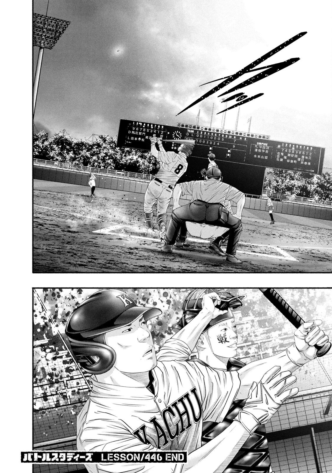 Battle Studies Chap 446 - Next Chap 447