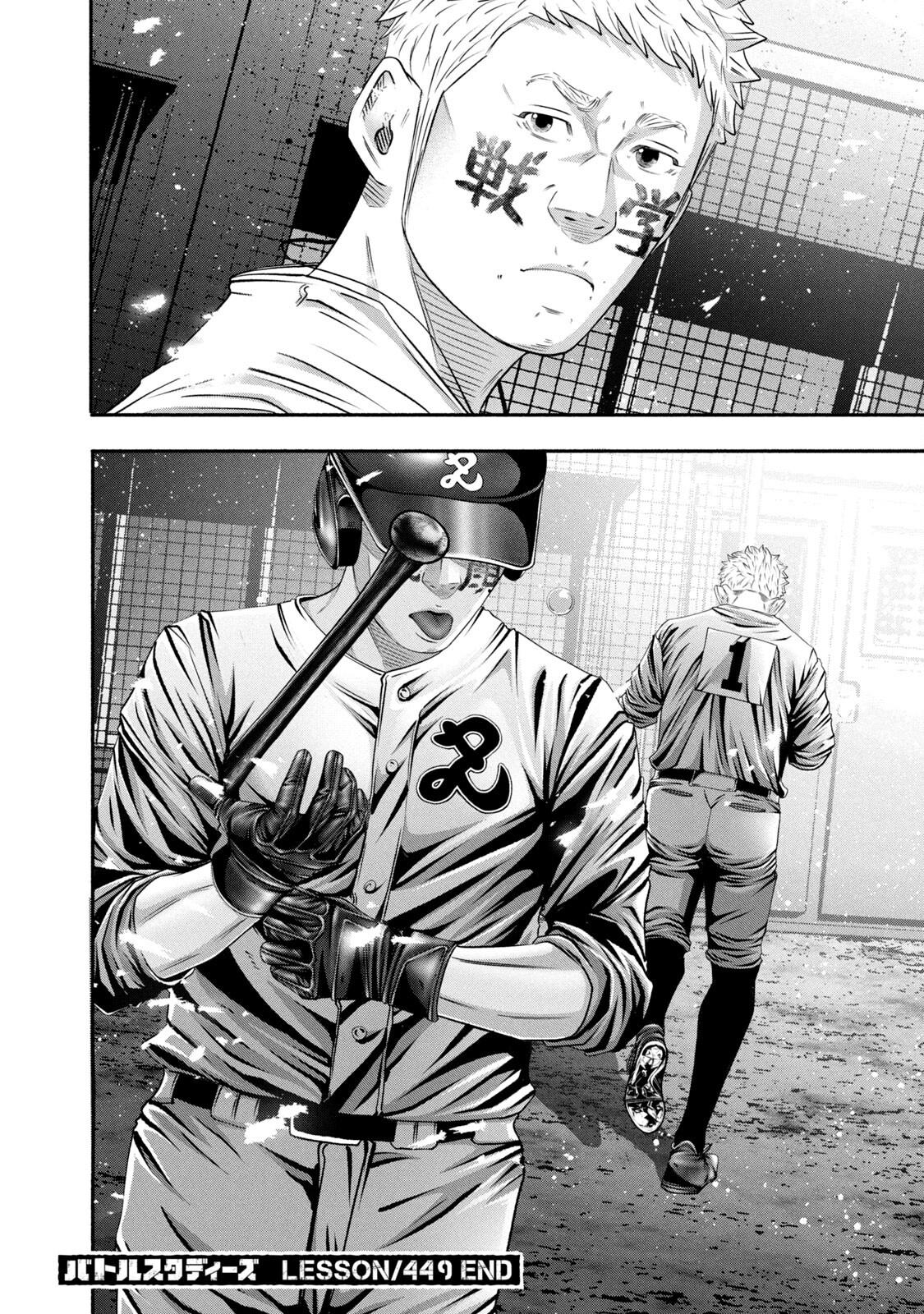 Battle Studies Chap 449 - Next Chap 450