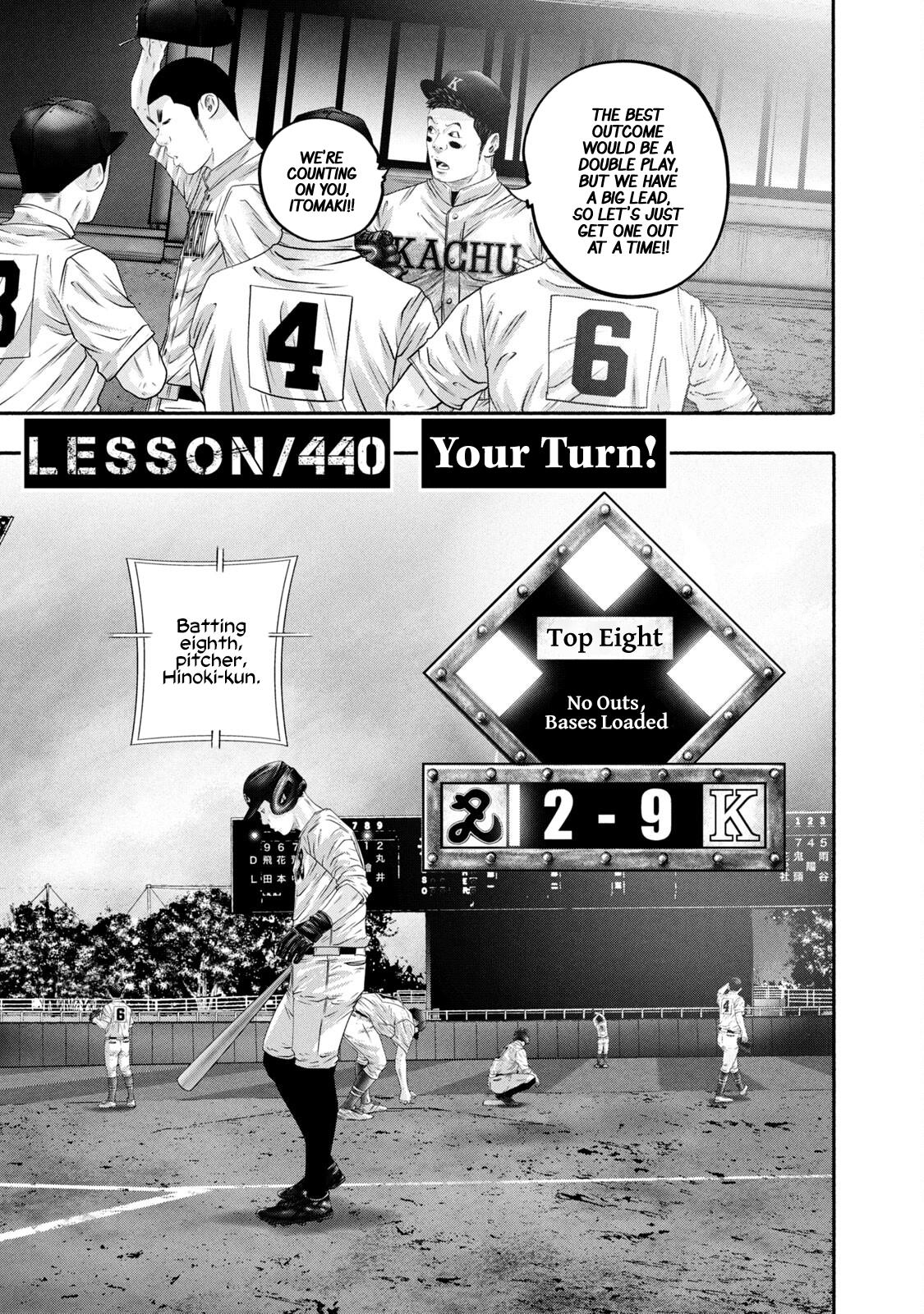 Battle Studies Chap 440 - Next Chap 441