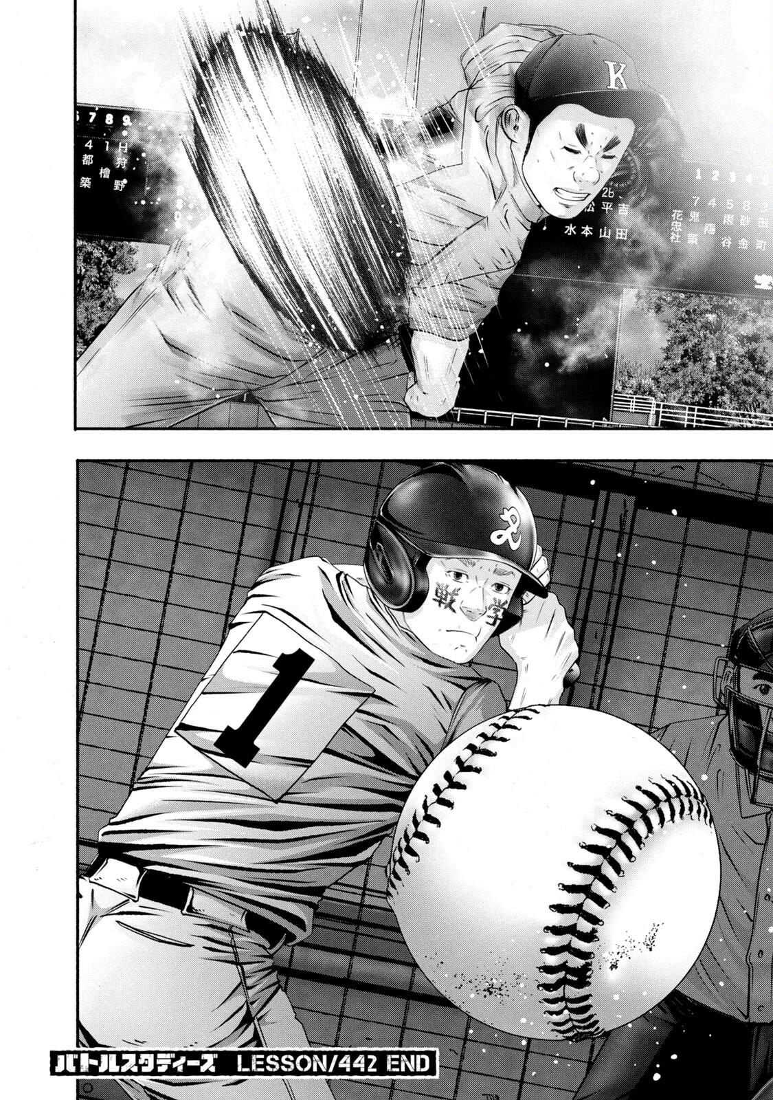 Battle Studies Chap 442 - Next Chap 443