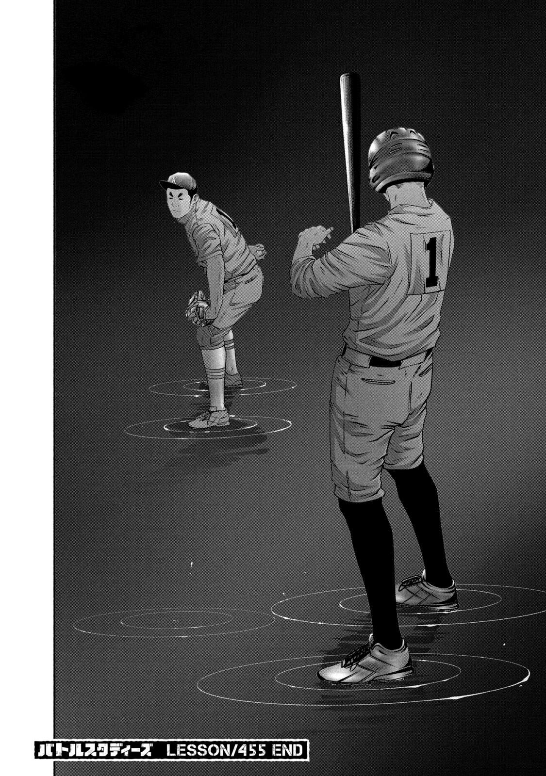 Battle Studies Chap 455 - Next Chap 456