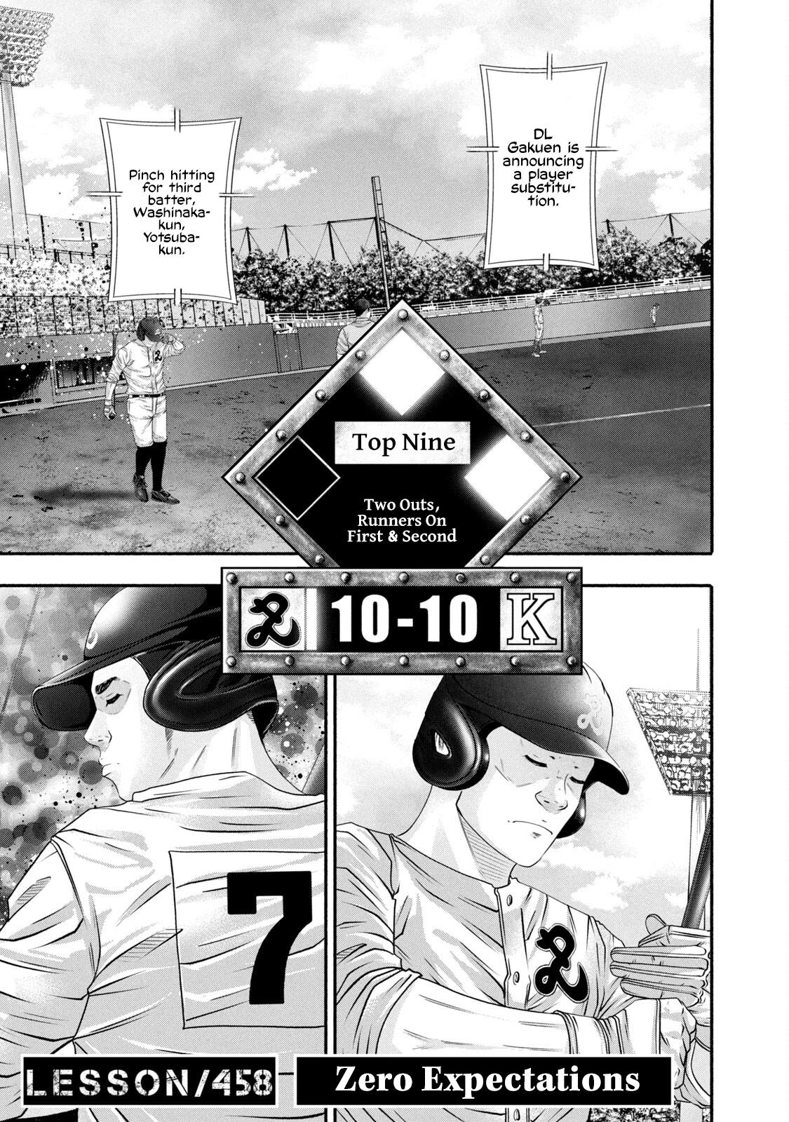 Battle Studies Chap 458 - Next Chap 459