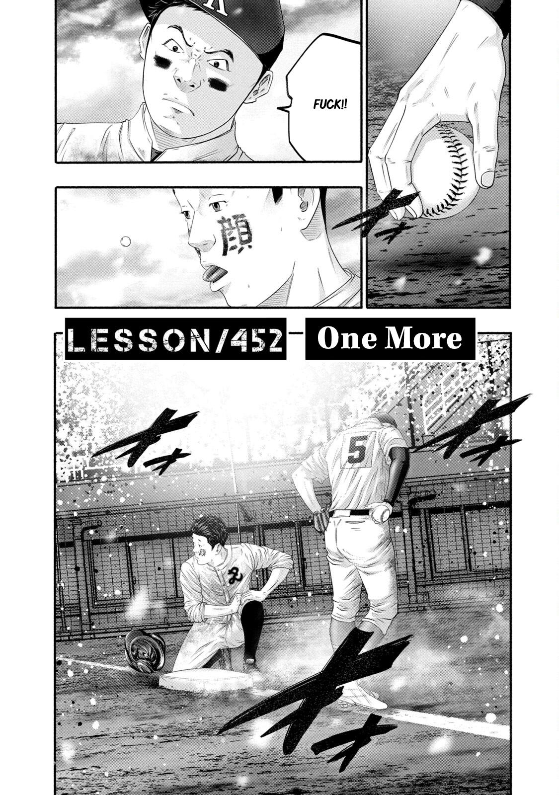 Battle Studies Chap 452 - Next Chap 453