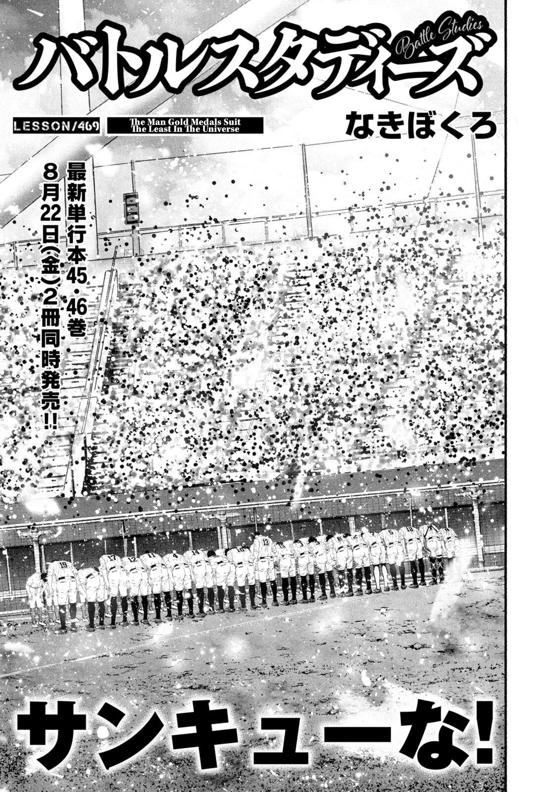 Battle Studies Chap 469 - Next Chap 470