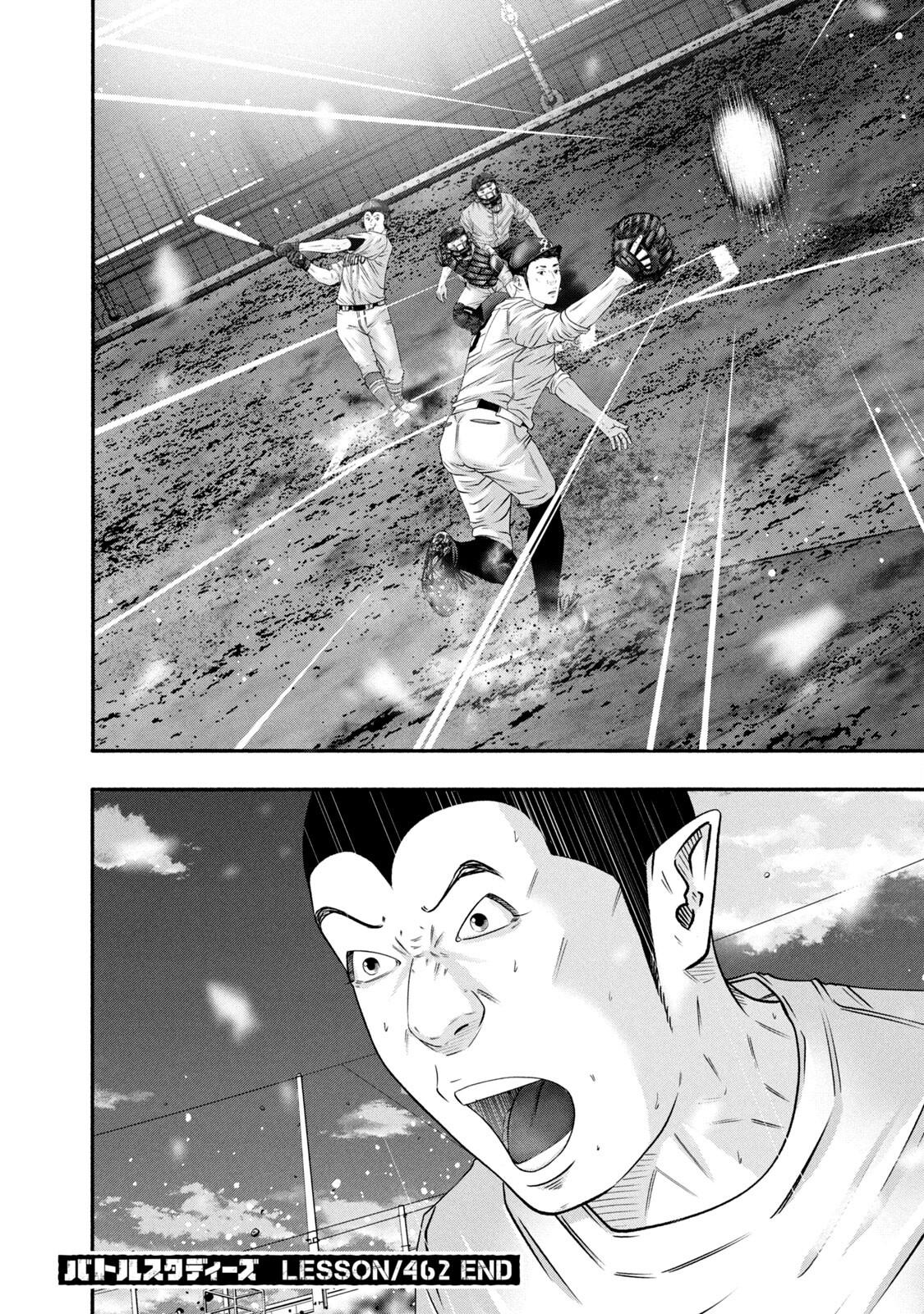 Battle Studies Chap 462 - Next Chap 463