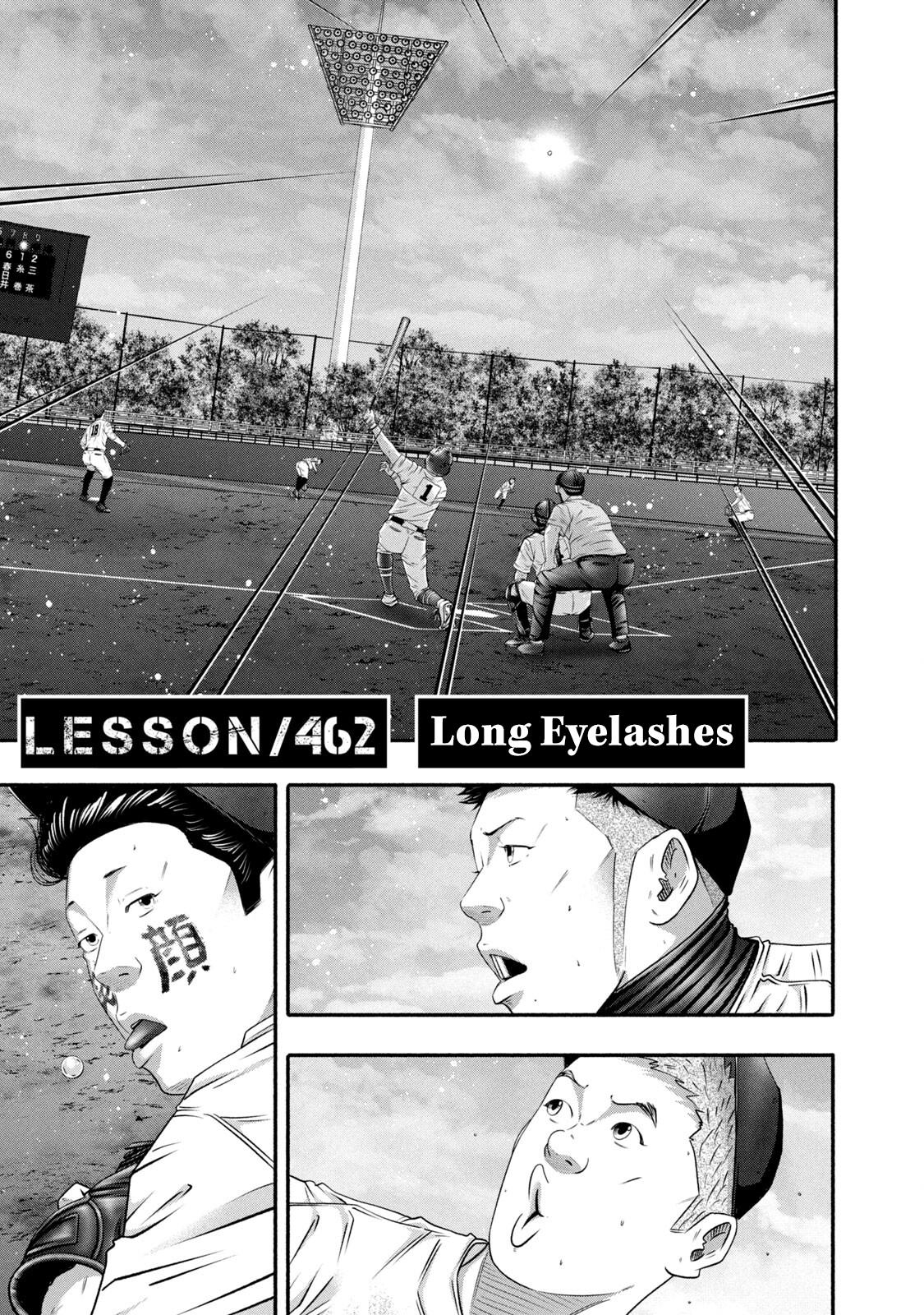 Battle Studies Chap 462 - Next Chap 463