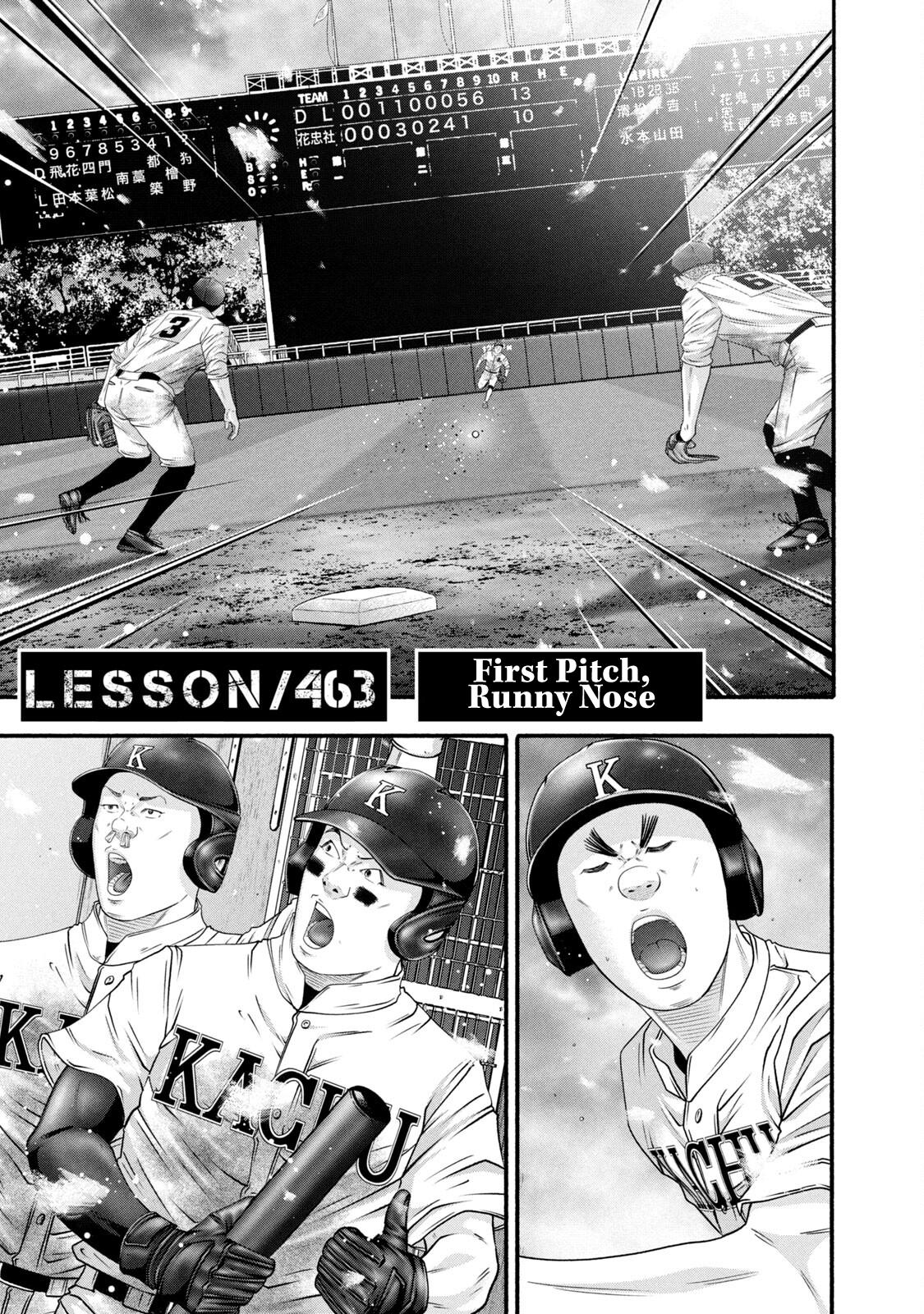 Battle Studies Chap 463 - Next Chap 464