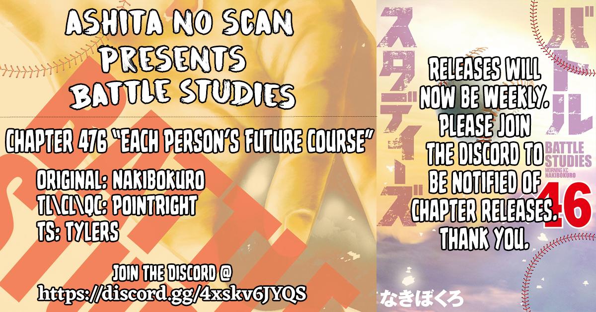 Battle Studies Chap 476 - Next Chap 477