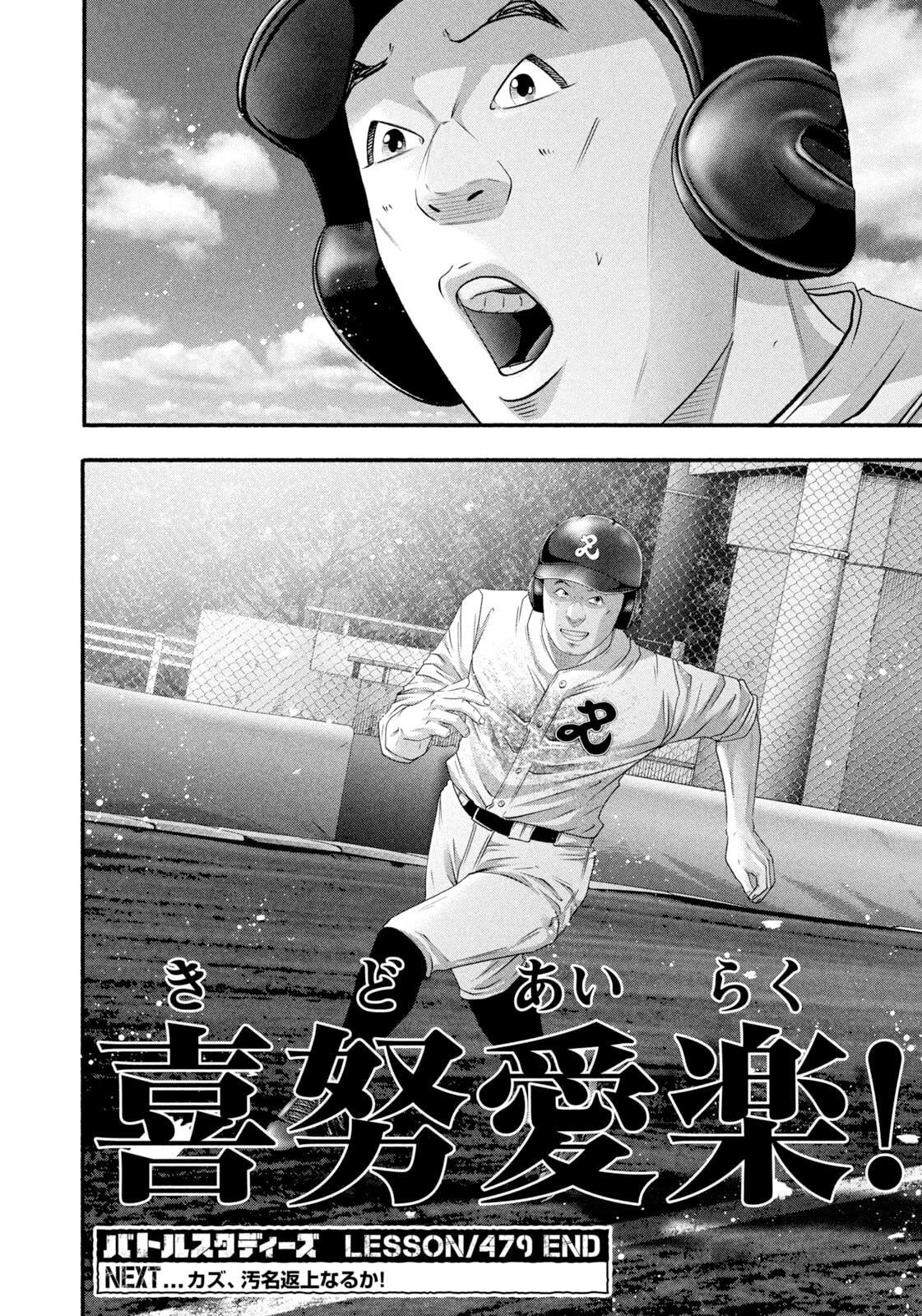 Battle Studies Chap 479 - Next Chap 480