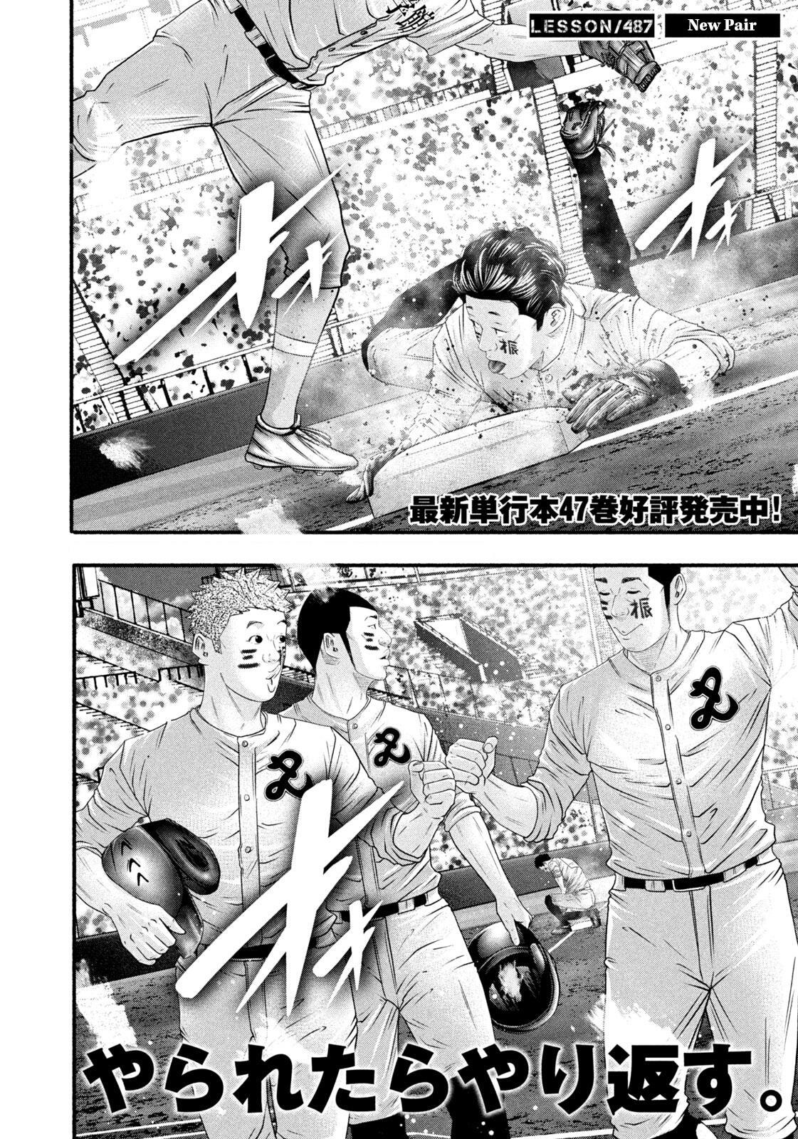 Battle Studies Chap 487 - Next Chap 488