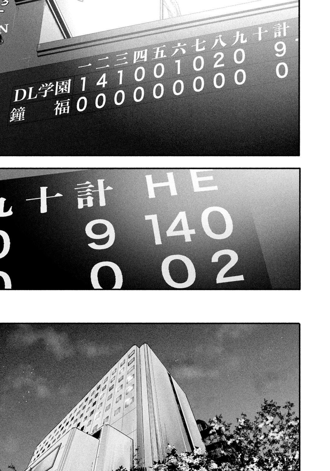 Battle Studies Chap 484 - Next Chap 485