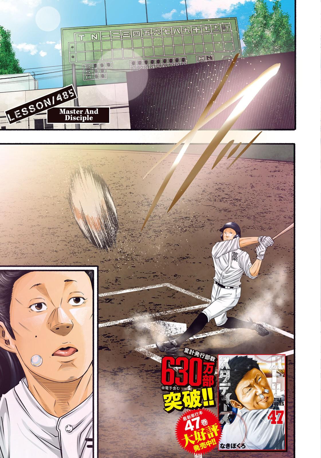 Battle Studies Chap 485 - Next Chap 486