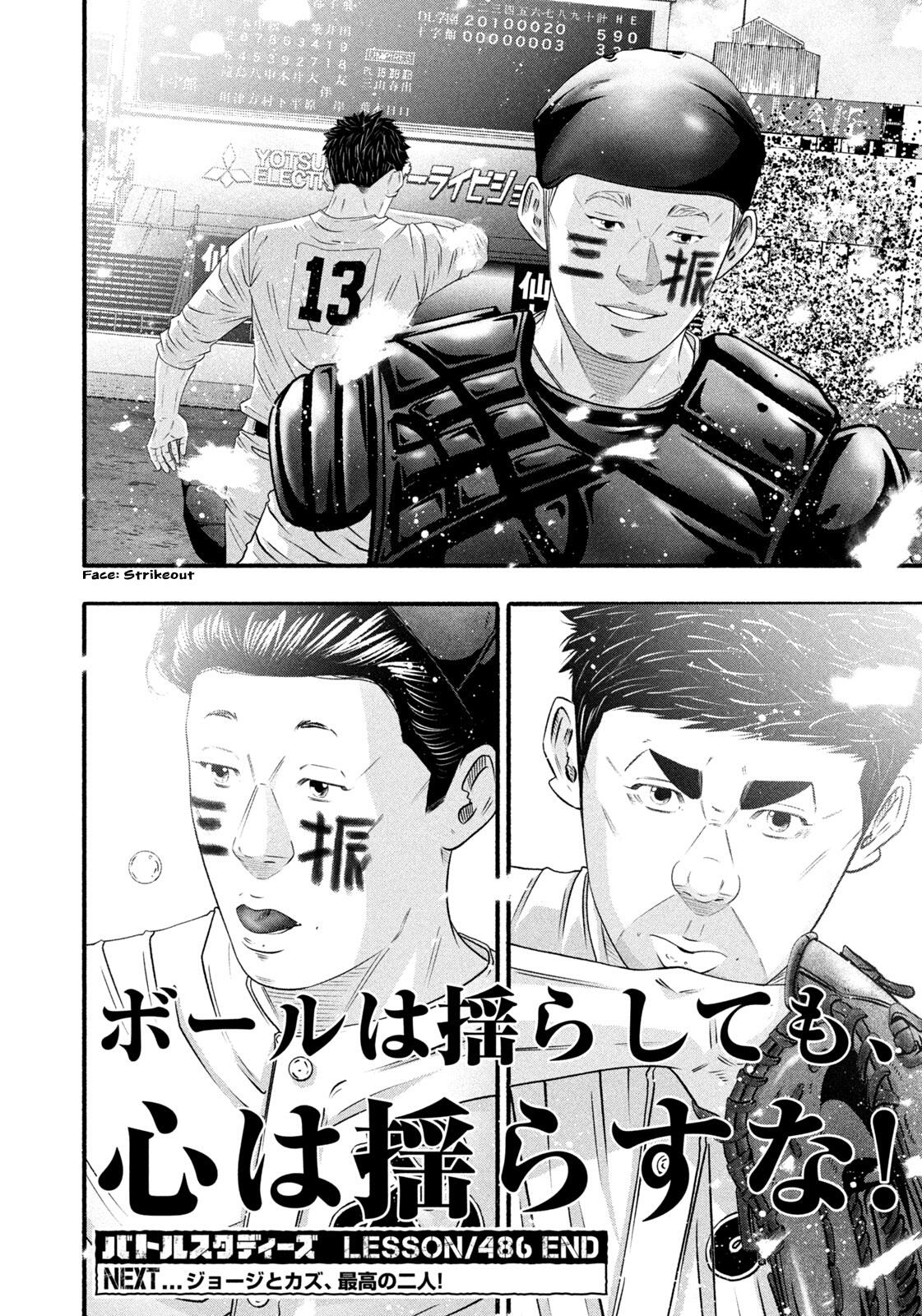 Battle Studies Chap 486 - Next Chap 487