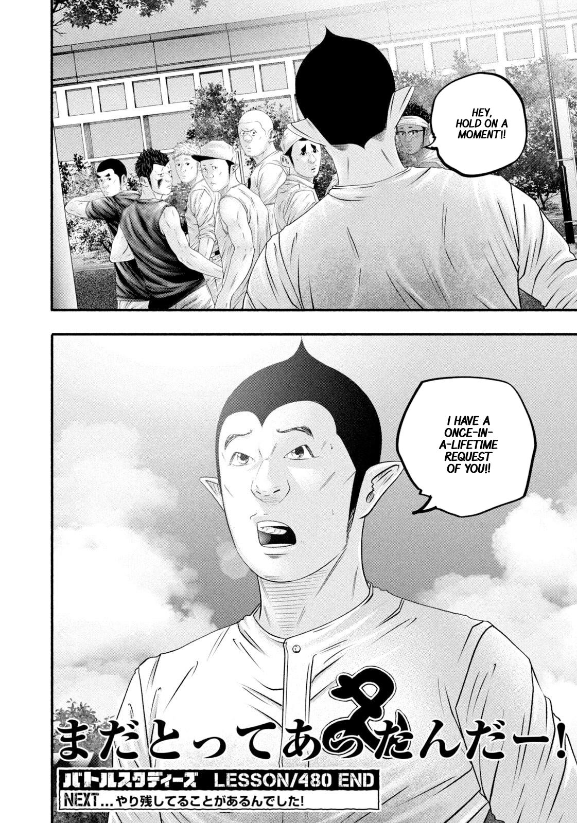 Battle Studies Chap 480 - Next Chap 481