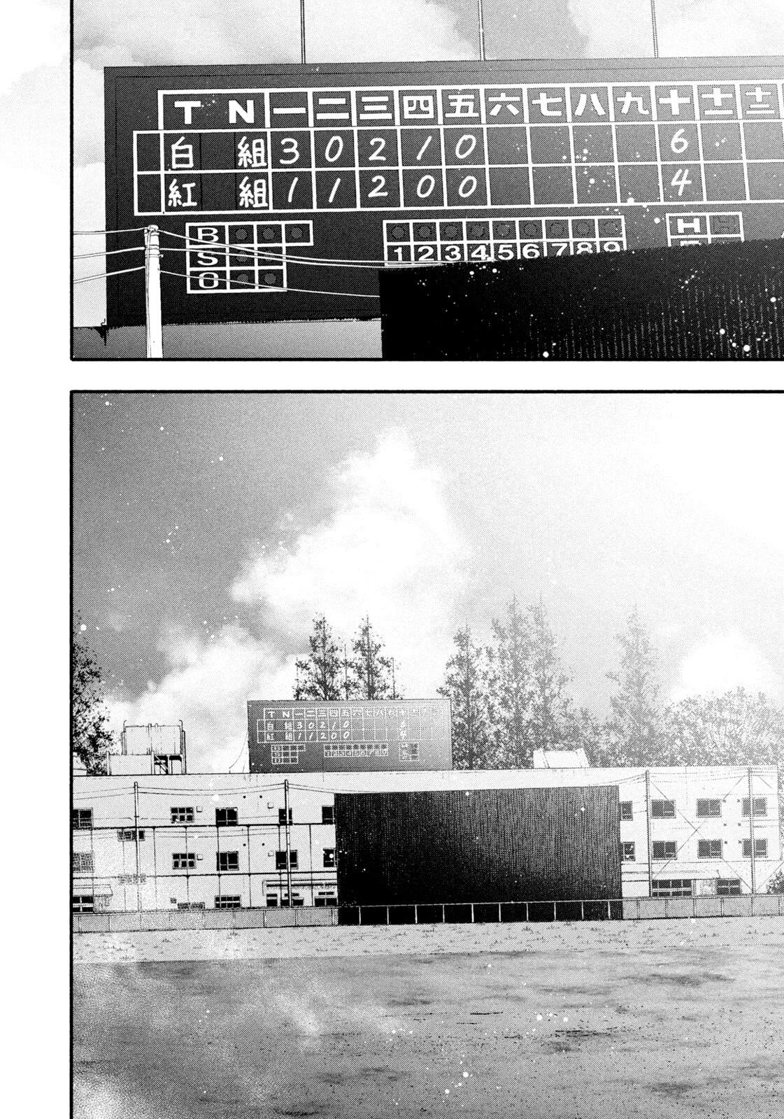 Battle Studies Chap 480 - Next Chap 481