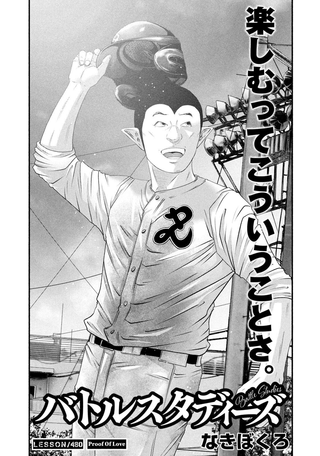 Battle Studies Chap 480 - Next Chap 481