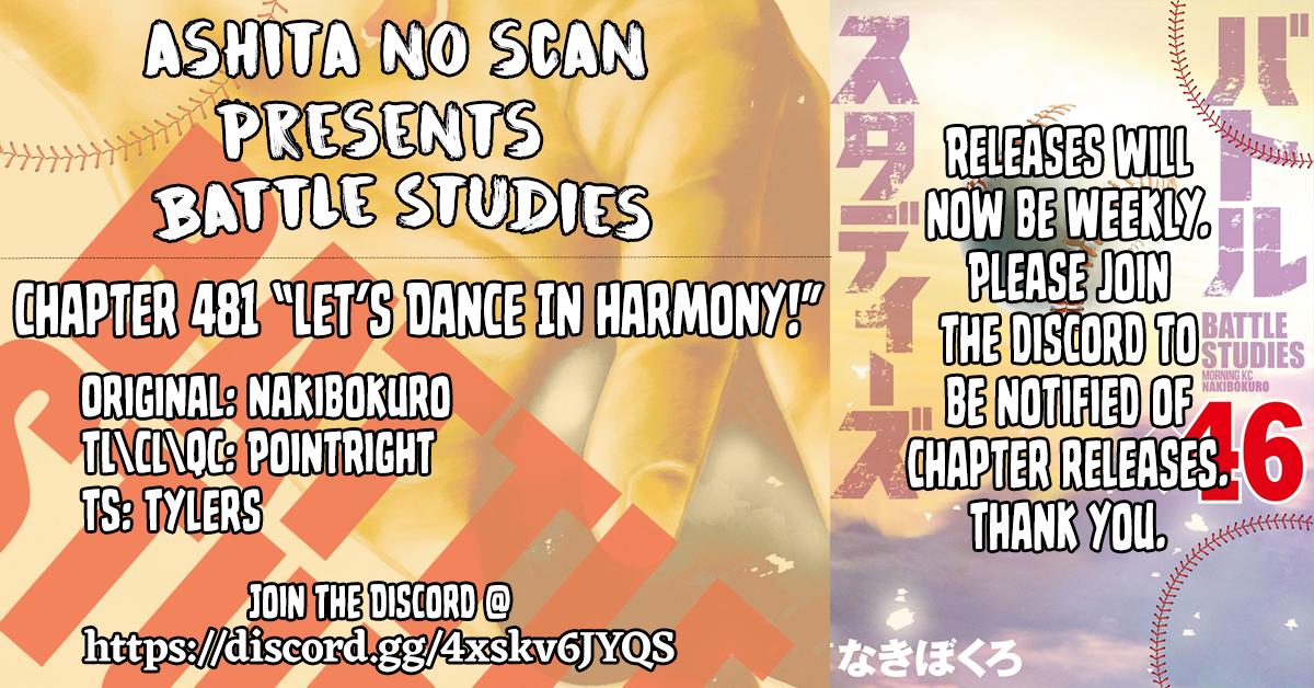 Battle Studies Chap 481 - Next Chap 482